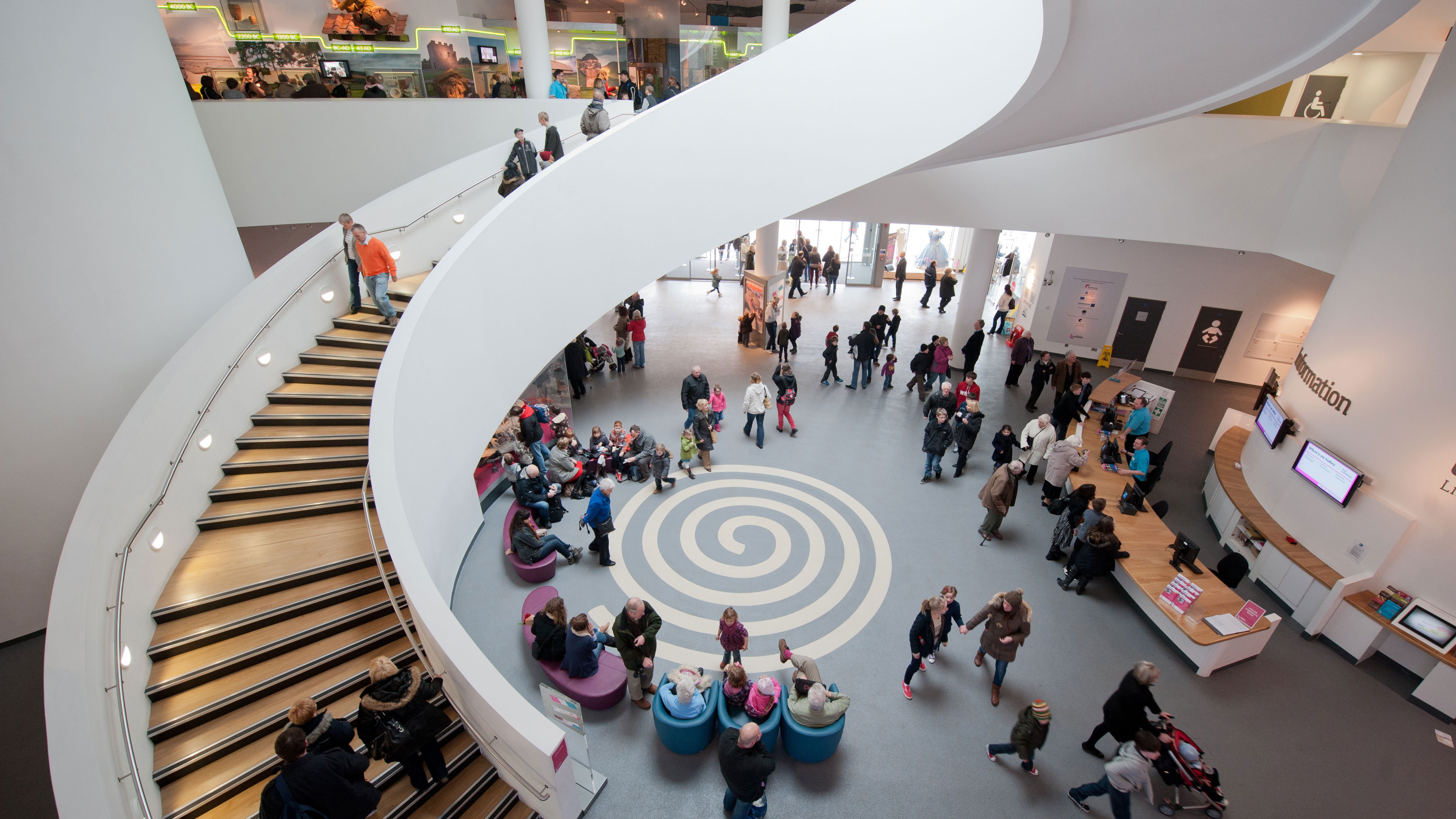 Museum of Liverpool Art Fund